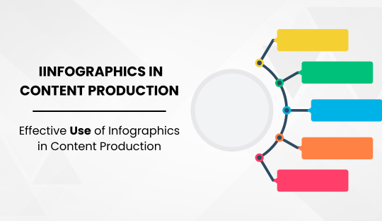 Effective Use of Infographics in Content Production