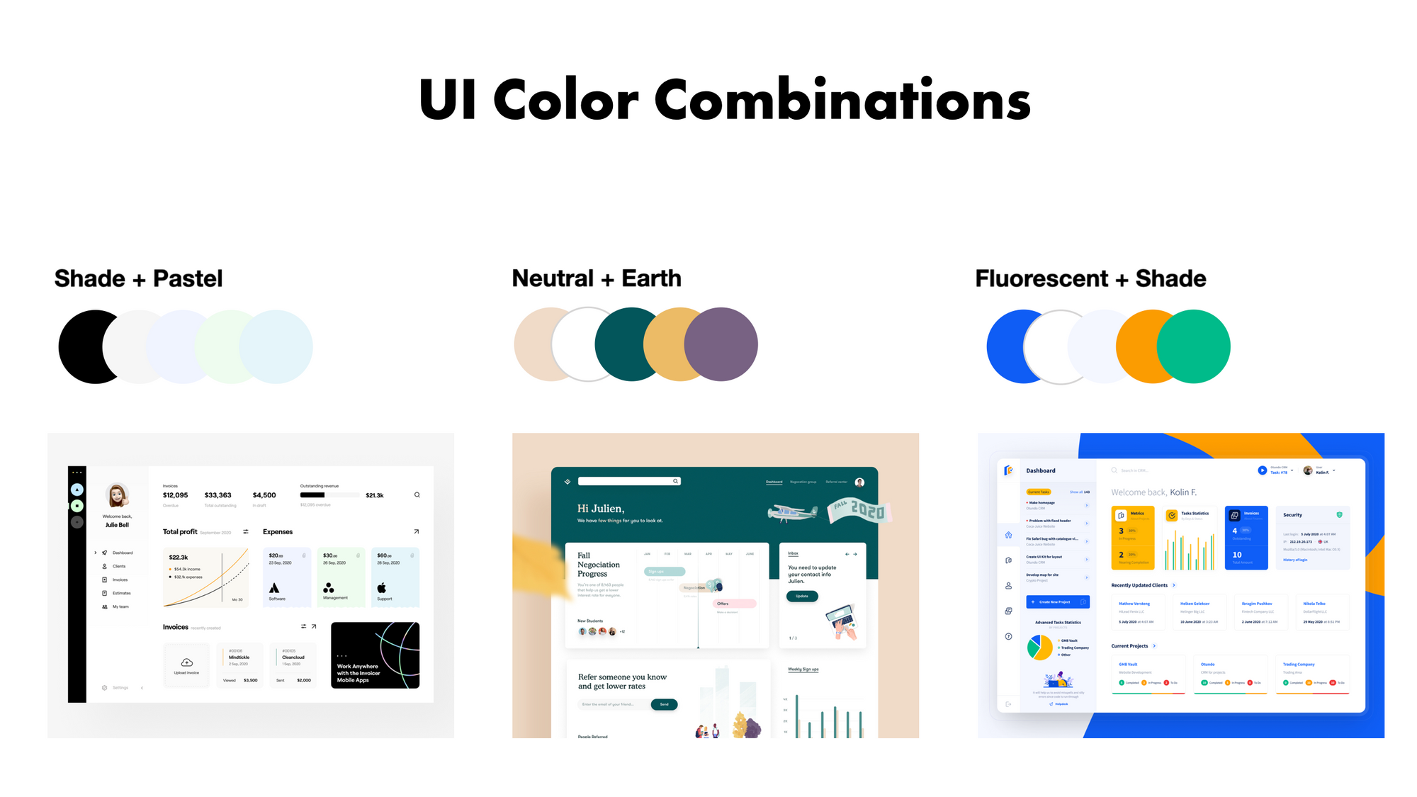 UX/UI Design: Powerful Techniques in Color Theory